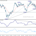 usdchf20190208a2