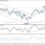 usdchf20190211a1