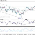 usdchf20190212a1