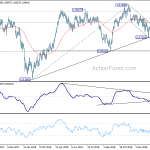 usdchf20190212a2