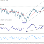 usdchf20190212b1