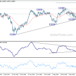 usdchf20190212b2