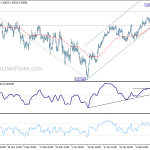 usdchf20190213a1