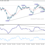 usdchf20190213a2