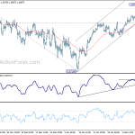 usdchf20190213b1