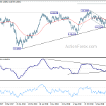 usdchf20190214a2