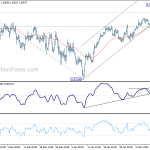 usdchf20190214b1