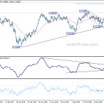 usdchf20190215b2