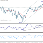 usdchf20190216w1