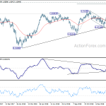 usdchf20190216w2