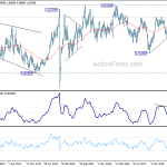 usdchf20190216w3