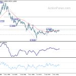 usdchf20190216w4