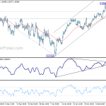 usdchf20190218a1