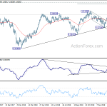 usdchf20190218a2