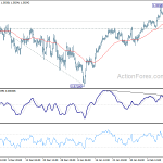 usdchf20190218b1