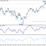 usdchf20190219a1