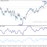 usdchf20190220a1