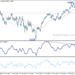 usdchf20190220b1