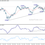 usdchf20190220b2