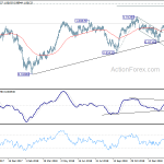 usdchf20190221a2