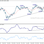 usdchf20190222a2