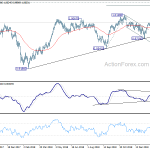 usdchf20190222b2