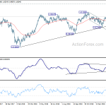 usdchf20190223w2