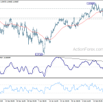 usdchf20190225a1