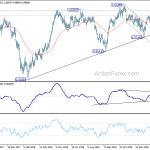 usdchf20190225a2