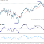 usdchf20190225b1