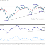 usdchf20190225b2