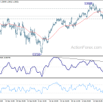 usdchf20190226a1