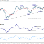 usdchf20190226a2