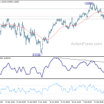 usdchf20190226b1