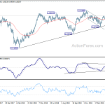 usdchf20190226b2