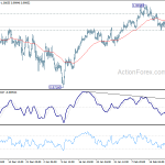 usdchf20190227a1