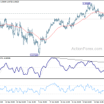 usdchf20190227b1