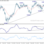 usdchf20190227b2