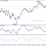 usdchf20190228a1