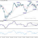 usdchf20190228a2