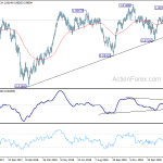 usdchf20190228b2