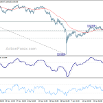 usdjpy20190201a1