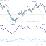 usdjpy20190201a2