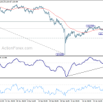 usdjpy20190202w1