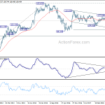 usdjpy20190202w3