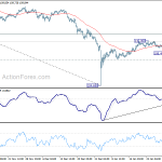 usdjpy20190204a1