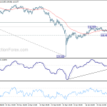 usdjpy20190204b1