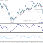 usdjpy20190204b2