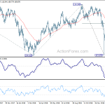 usdjpy20190205a2