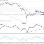 usdjpy20190205b1